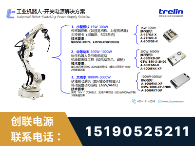 旬阳-工业机器人-开关电源解决方案