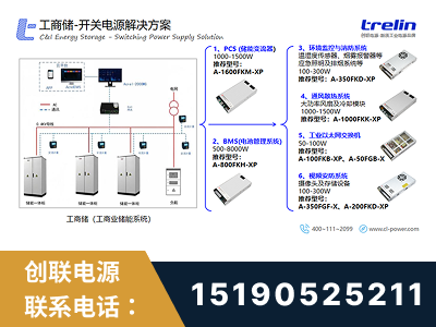 旬阳-工商储-开关电源解决方案