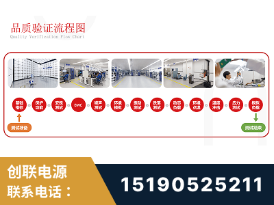 旬阳-全流程品质验证体系完善